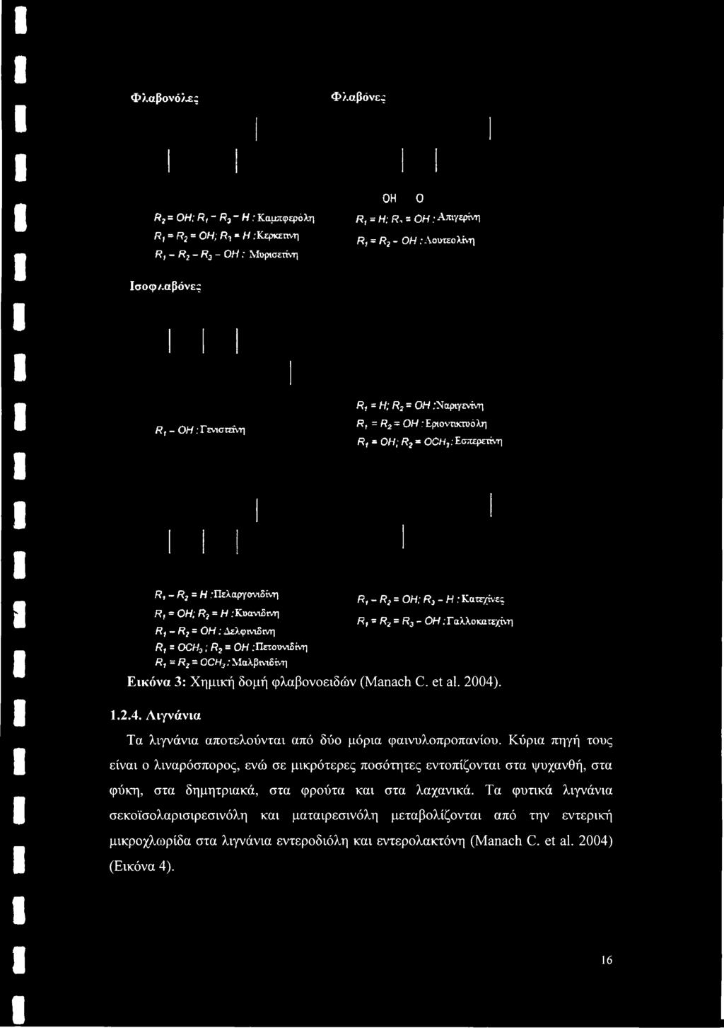 'Πελαργονίδίνη R1-Ri= OH; R3-H ; Κατερίνες R, = OH; R2 = H ;Κ»ανιδίνη Rf = R2 = R3- OH; Γαλλοκαιεχϊνη R1 - R}= OH: Λελφινίιδίνη R, = OCH3; R2 = OH.