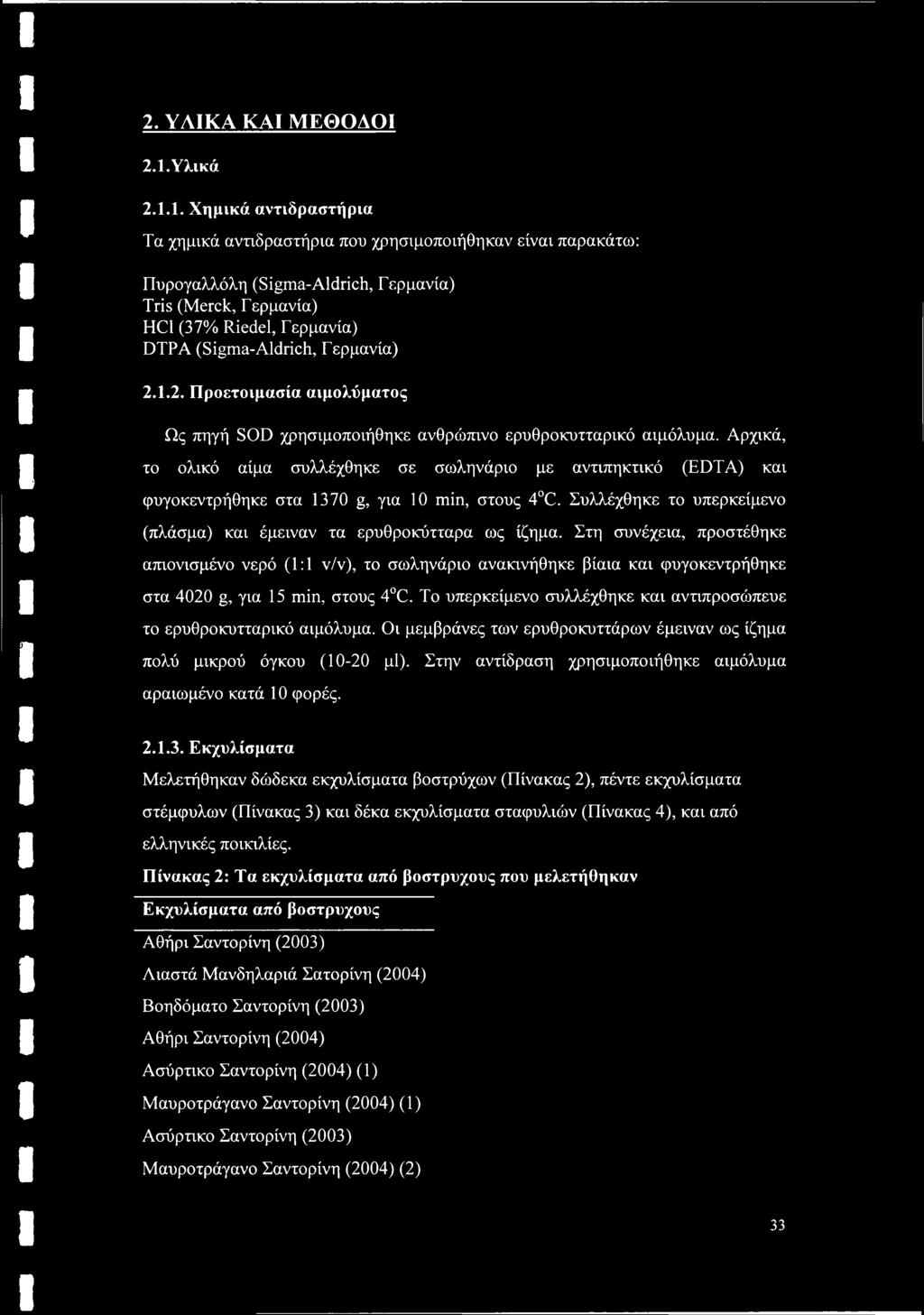 1. Χημικά αντιδραστήρια Τα χημικά αντιδραστήρια που χρησιμοποιήθηκαν είναι παρακάτω: Πυρογαλλόλη (Sigma-Aldrich, Γερμανία) Tris (Merck, Γερμανία) HC1 (37% Riedel, Γερμανία) DTPA (Sigma-Aldrich,