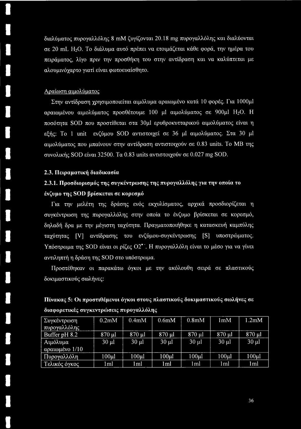 Αραίωση αιμολύματος Στην αντίδραση χρησιμοποιείται αιμόλυμα αραιωμένο κατά 10 φορές. Για ΙΟΟΟμΙ αραιωμένου αιμολύματος προσθέτουμε 100 μΐ αιμολύματος σε 900μ1 Η2Ο.