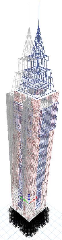 Ανάλυση του φορέα Το σύνολο του κτιρίου προσομοιώθηκε στο πρόγραμμα Etabs2015 συμπεριλαμβανομένων των πασσάλων και της αλληλεπίδρασης με το έδαφος θεμελίωσης.