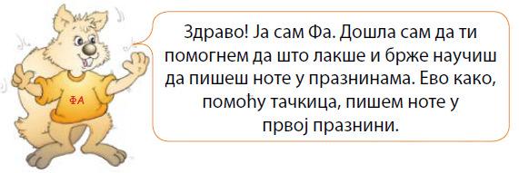 Исти принцип рада примењивао се код писања нота у празнинама према Слици 7.