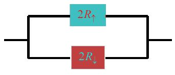 β ), R = ( + β )