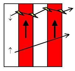 R = R R R 0, R =