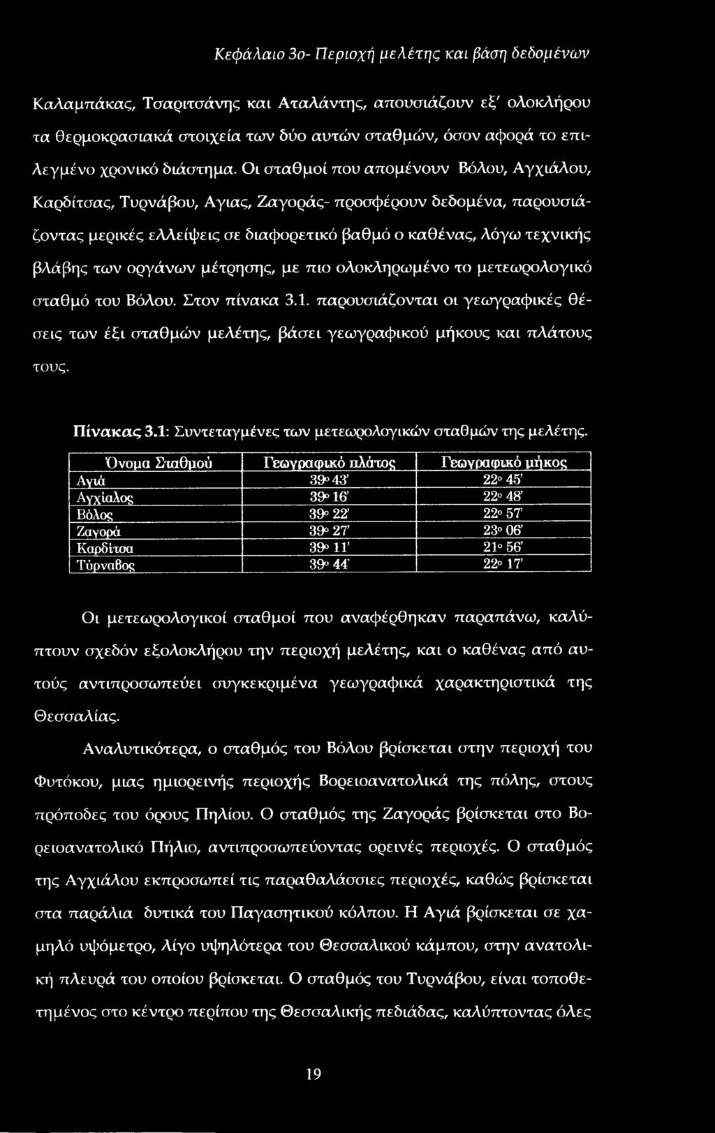 Οι σταθμοί που απομένουν Βόλου, Αγχιάλου, Καρδίτσας, Τυρνάβου, Αγιας, Ζαγοράς- προσφέρουν δεδομένα, παρουσιάζοντας μερικές ελλείψεις σε διαφορετικό βαθμό ο καθένας, λόγω τεχνικής βλάβης των οργάνων