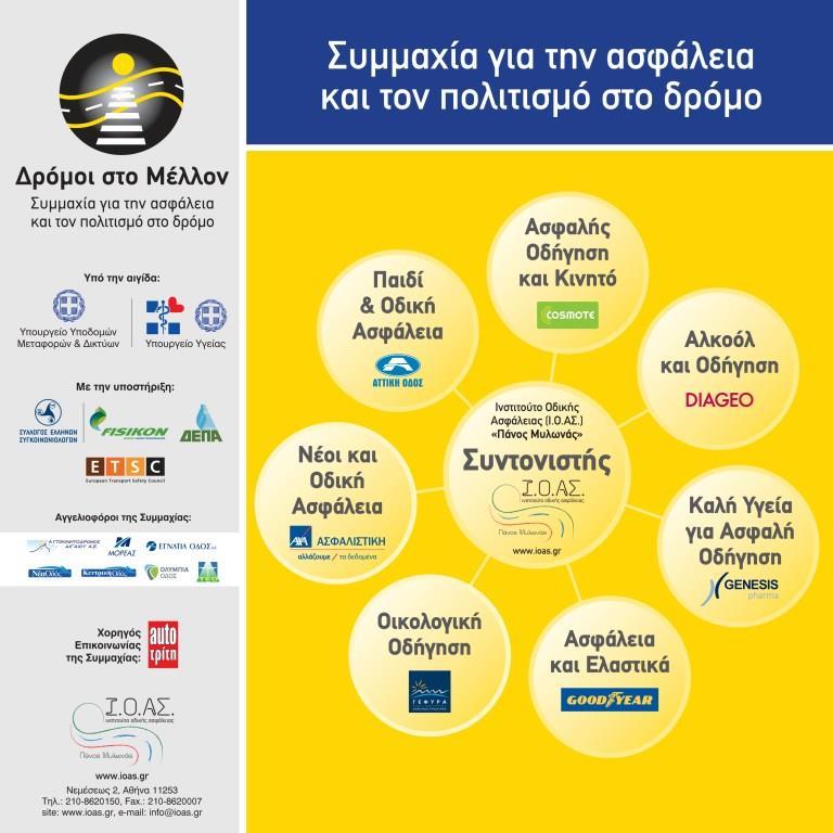 «ΔΡΟΜΟΙ ΣΤΟ ΜΕΛΛΟΝ» Μέσω της συνεργασίας και με την υποστήριξη των μελών της