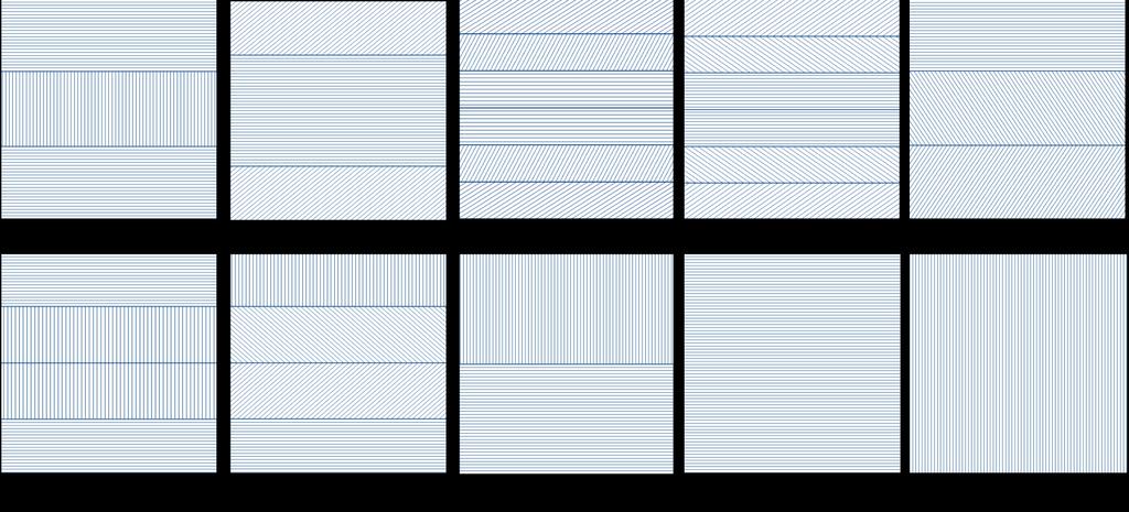 Σχήμα 60 Απεικόνιση των περιπτώσεων διαστρωμάτωσης της δοκού 3.