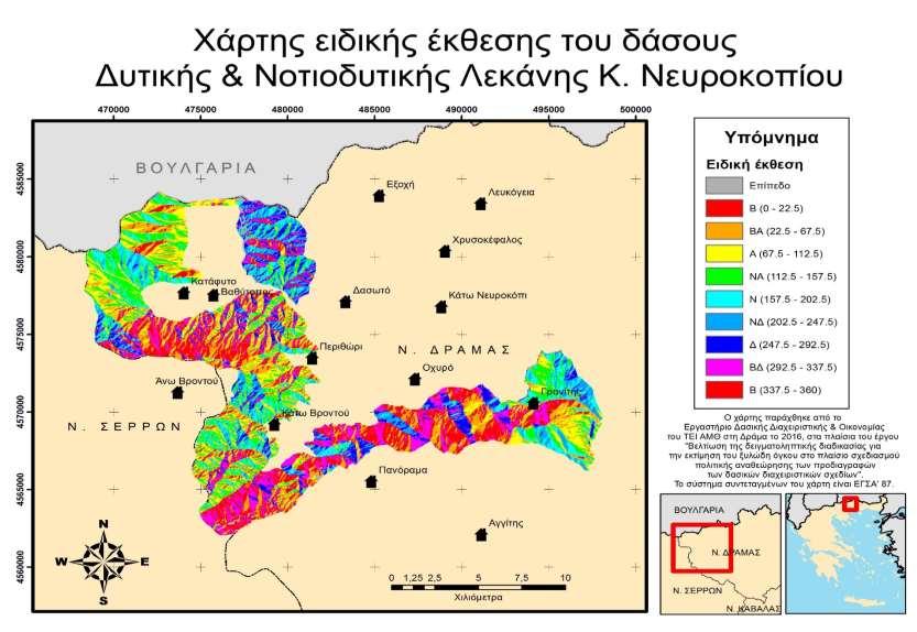 Σχήμα 4.