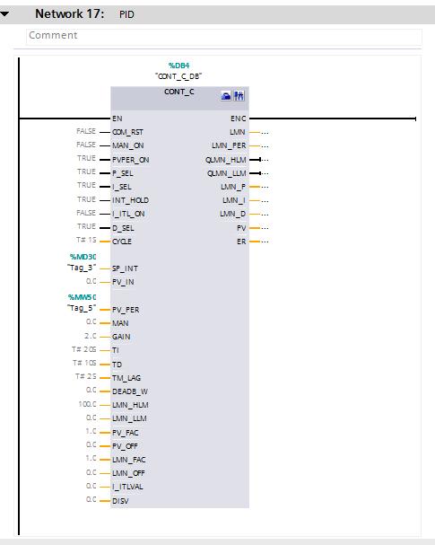 Σχήμα 4.10:Ρύθμιση του PID ελεγκτή Σχήμα 4.