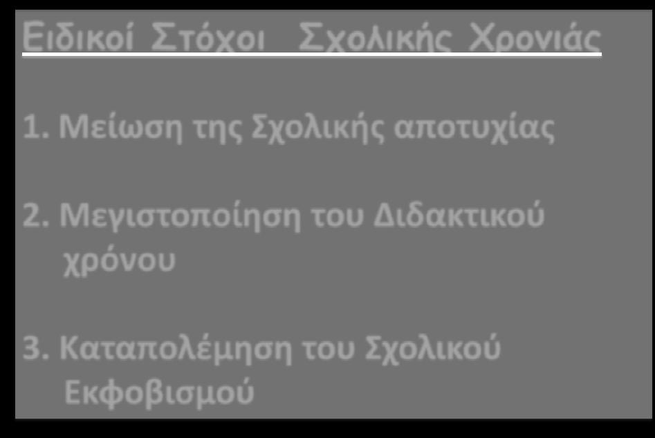 Ειδικοί Στόχοι Σχολικής Χρονιάς 1. Μείωση της Σχολικής αποτυχίας 2.