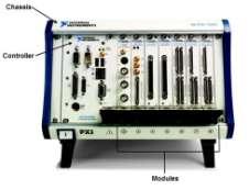 Διάφορα φορμάτ: dspace A: PCI B: PXI C: VME ivme7210