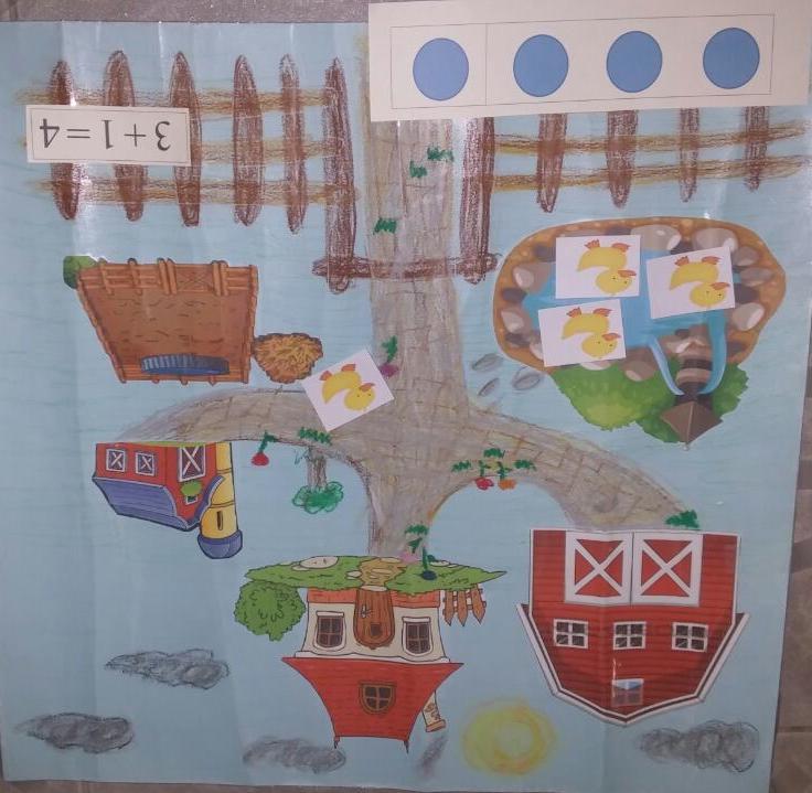 λα βξνπλ ην ζσζηφ αξηζκεηηθφ ζπλδπαζκφ πνπ αληηζηνηρεί ζηε ζρέζε απηή(ζπκβνιηθφ επίπεδν). (2-άινγα 3-παπάθηα, 4-γνπξνχληα, 5-πξφβαηα, 6-γαηεο, 7-θφηεο, 8-ζθχινη, 9- ζαιηγθάξηα, 10-πνπιηα).