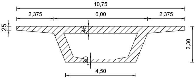 α) β) γ) δ) Σχ.