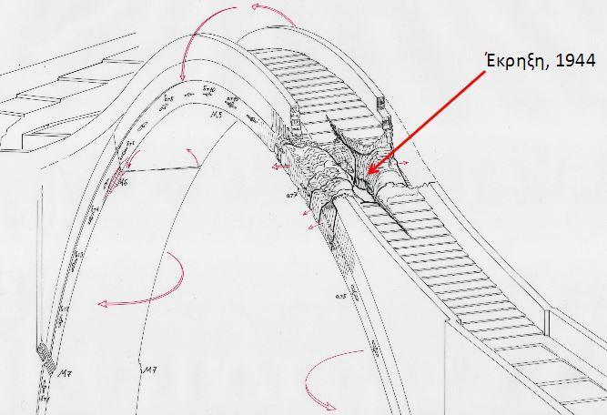 παραδόθηκε το 1866, ώστε η διάβαση αυτής να είναι ευκολότερη χωρίς το φόβο του ύψους και του ιλίγγου.