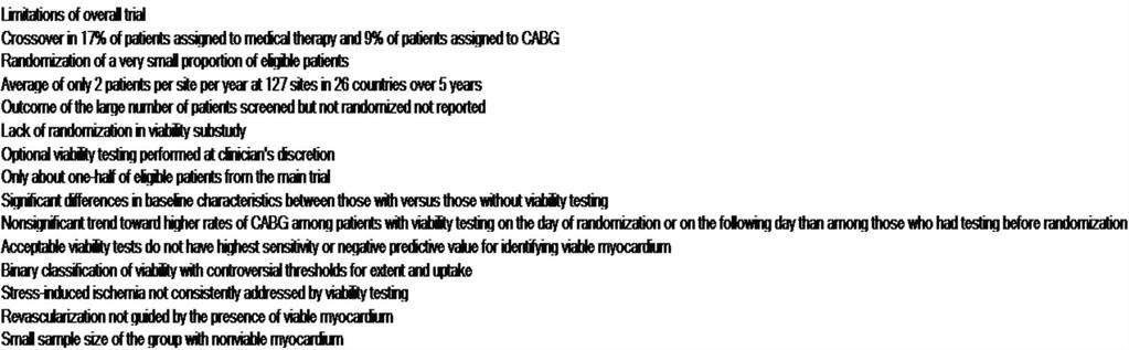 From: Is Viability Imaging Still Relevant in 2012? J Am Coll Cardiol Img. 2012;5(5):550-558. doi:10.