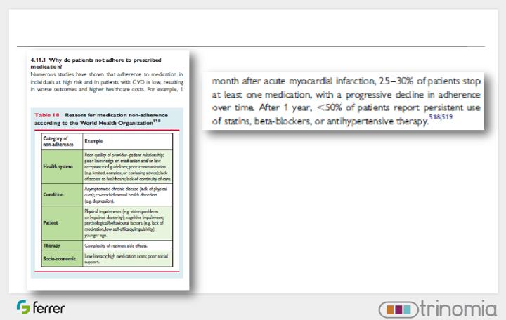 Guidelines ESC: