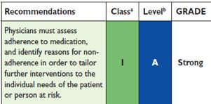 generally better health behaviour Perck.