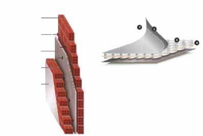Τεγίδα Reflectix Insulation Υποτεγίδα Πέτσωμα Συνδιαστική χρήση με πολυστερίνη Κεραμίδια Τεγίδα Reflectix Insulation