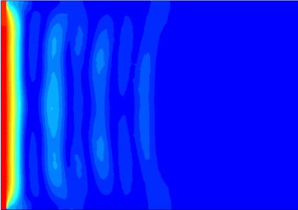 Figure 4-33: