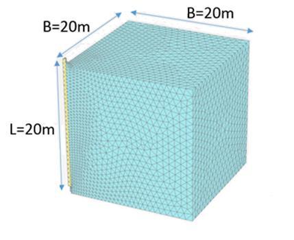 Figure 3-12: Geometric features and dimension of one