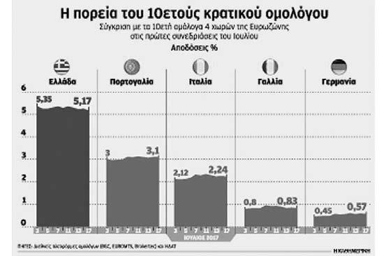 δωρεάν ραντεβού της κομητείας Ντάρχαμ