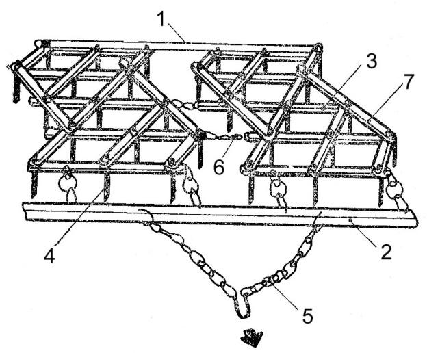 Grapele cu colți ficşi şi cadru rigid (fig. 4.26.
