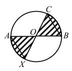 6. Given a circle with center O and diameters AB and CX such that OB = BC. What portion of the area of the circle is shaded? Δίδεται κύκλος με κέντρο O και διαμέτρους ΑΒ και CX έτσι ώστε OB = BC.