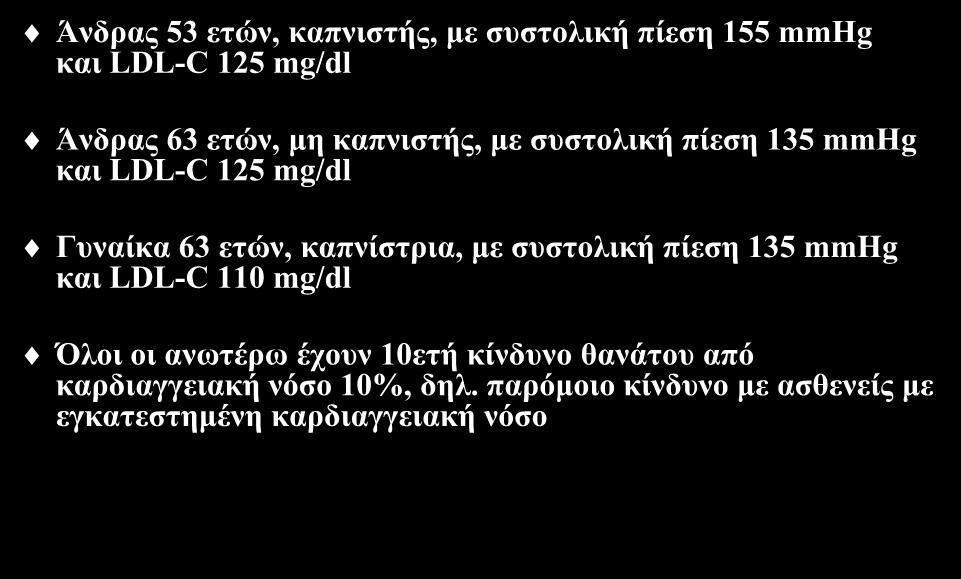 Σπλνιηθόο θαξδηαγγεηαθόο θίλδπλνο Άλδξαο 53 εηώλ, θαπληζηήο, κε ζπζηνιηθή πίεζε 155 mmhg θαη LDL-C 125 mg/dl Άλδξαο 63 εηώλ, κε θαπληζηήο, κε ζπζηνιηθή πίεζε 135 mmhg θαη LDL-C 125 mg/dl Γπλαίθα 63