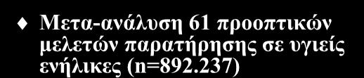 LDL-C : κείδσλ παξάγνληαο θαξδηαγγεηαθνύ θηλδύλνπ Μεηα-αλάιπζε 61