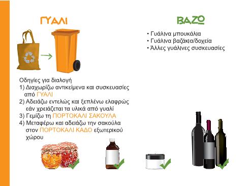 ευαισθητοποίησης