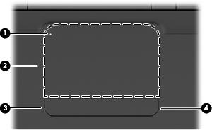 3 Συσκευές κατάδειξης και πληκτρολόγιο Χρήση του TouchPad Η παρακάτω εικόνα και ο πίνακας περιγράφουν το TouchPad του υπολογιστή.