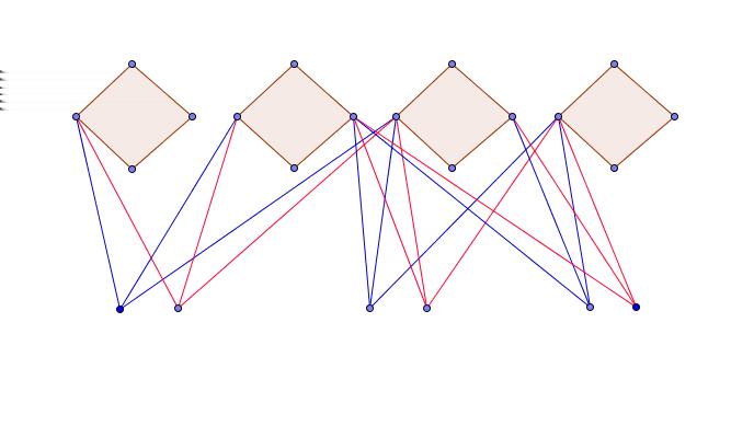 31 u 1 u 1 u 2 u 2 u 3 u 3 u 4 u 4 C 1,1 C 1,2 C 2,1 C 2,2 C 3,1 C 3,2 Slika 4.1: Graf, ki je generiran iz 3-SAT problema. pogoj širjenja nadzora.