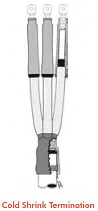 είναι : slip-on termination, heat-shrinkable termination, cold- shrinkable