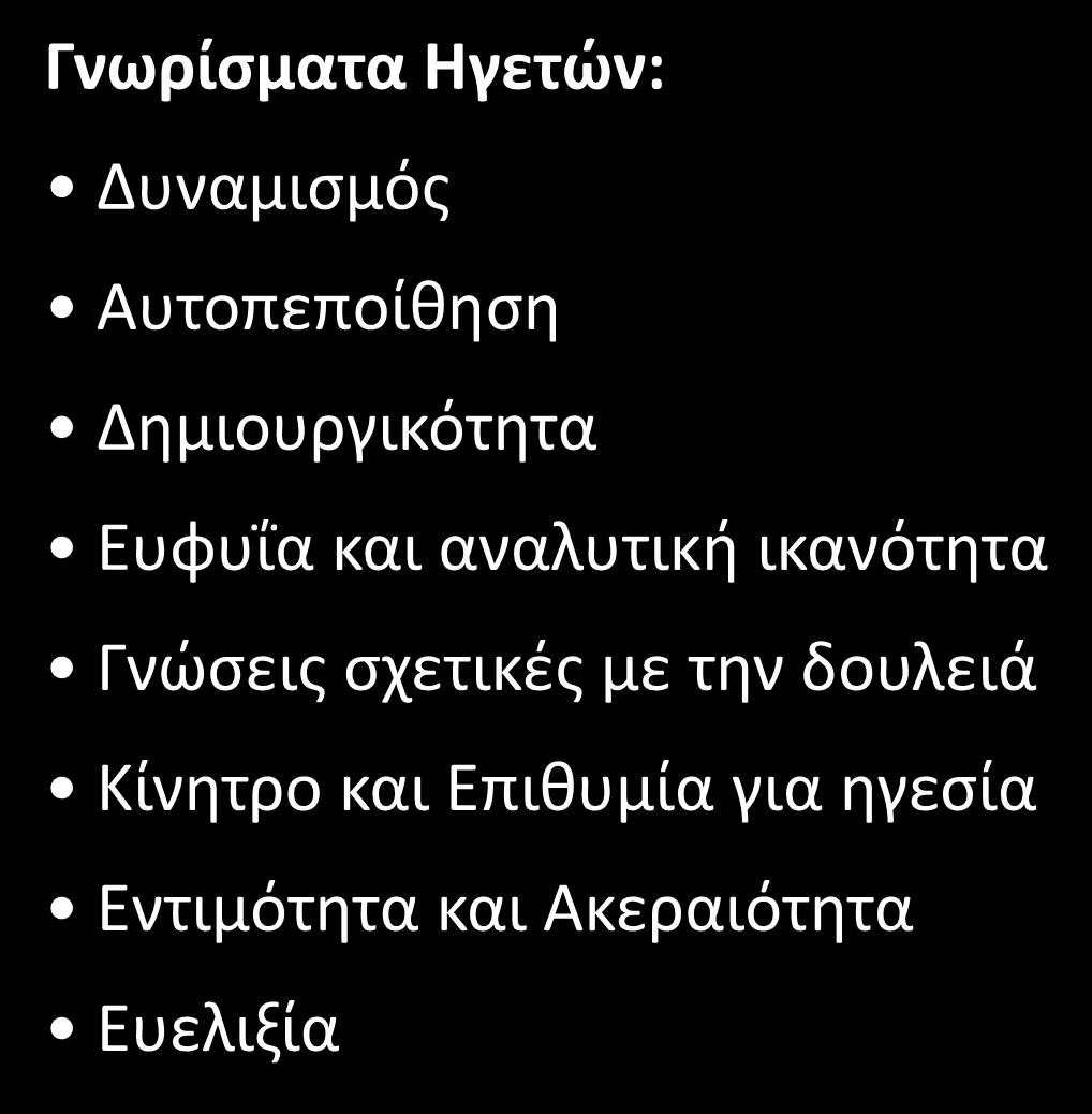 Θεωρία χαρακτηριστικών Θεωρία Χαρακτηριστικών Θεωρία που μελετάει την προσωπικότητα και τα κοινωνικά, φυσικά ή διανοητικά χαρακτηριστικά που διαφοροποιούν τους ηγέτες από τους μηηγέτες.