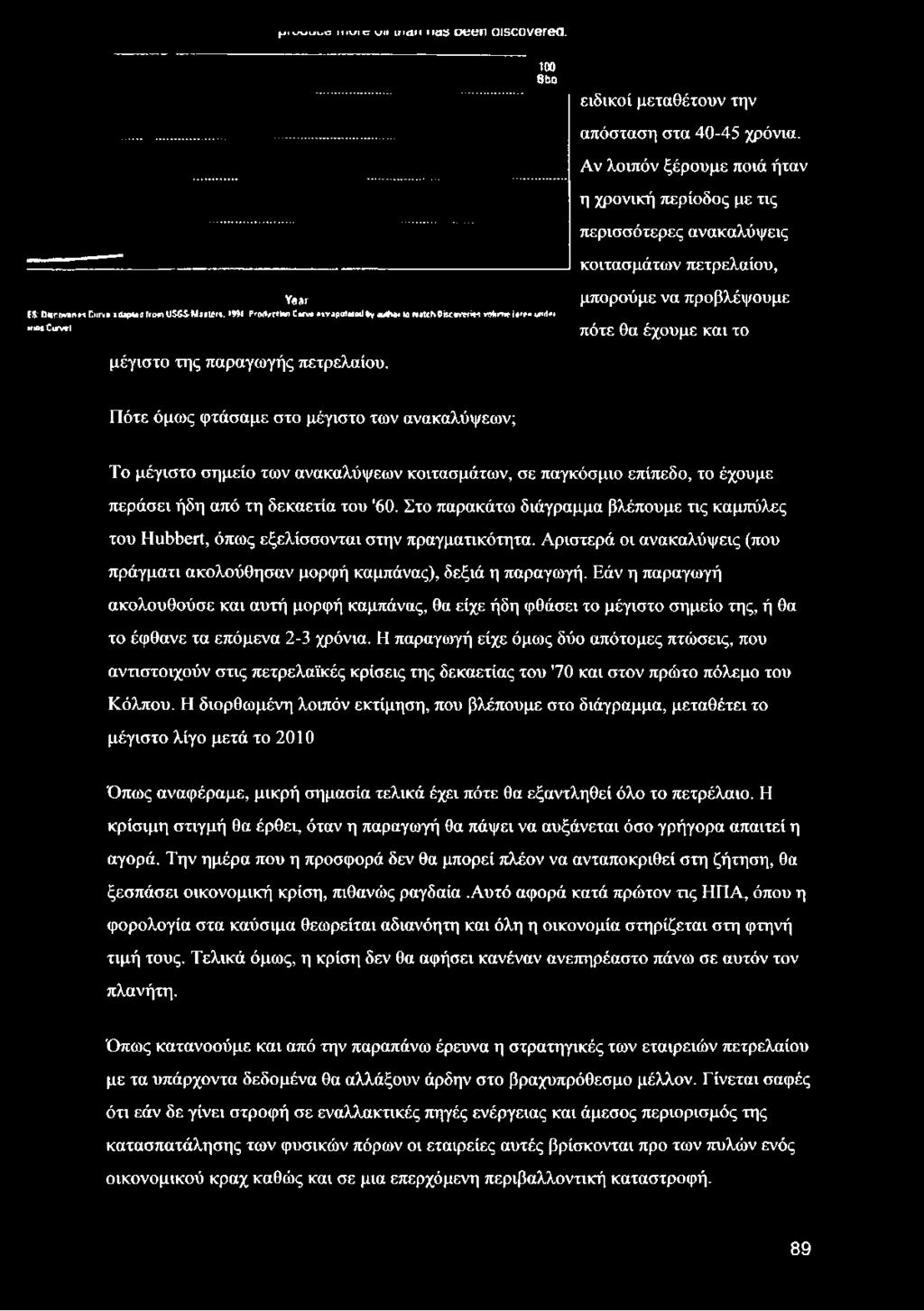 >914 Ρν»ΑμΠΝ ι» ε*η» *χν»μα\*ιαύ 1*»Λκ4 >ο κνκιι0ϊ«αν(*ί«ν^ιι-η* («««η«ι«ι Μ«* ΟιτνβΙ μπορούμε να προβλέψουμε πότε θα έχουμε και το μέγιστο της παραγωγής πετρελαίου.
