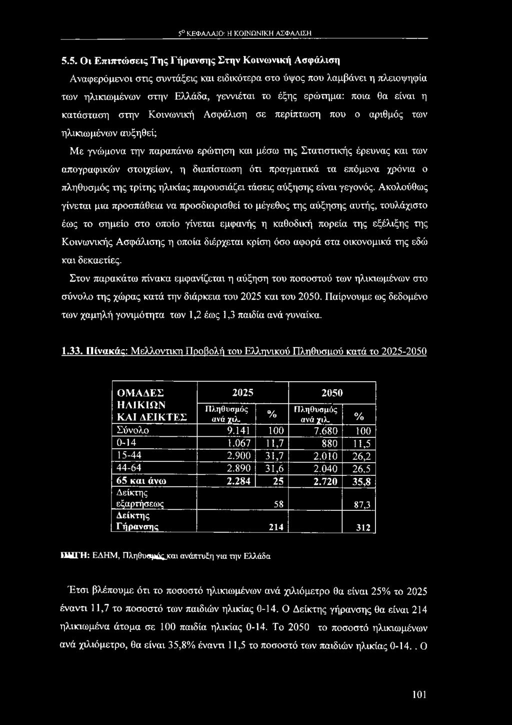διέρχεται κρίση όσο αφορά στα οικονομικά της εδώ και δεκαετίες. Στον παρακάτω πίνακα εμφανίζεται η αύξηση του ποσοστού των ηλικιωμένων στο σύνολο της χώρας κατά την διάρκεια του 2025 και του 2050.