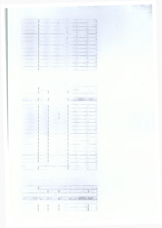 20-24 ετώ ν 195 [~ 102 [ 93 [ ~ 1 7 0 1 88 82 25-29 ετώ ν 180 93 Γ " 87 Γ 192 107 85 30-34 ετώ ν 178 106 72 Γ 227 123 104 35-39 ετώ ν 169 101 88 Γ " 215 117 I 98 40-44 ετώ ν 123 72 51 Γ 216 122 I 94