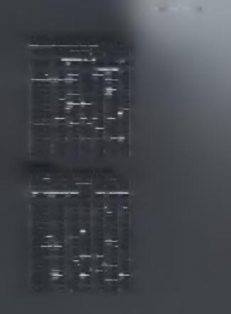 219 204 5-9 ετών 444 229 [ 21 451 222 229 10-14 ετών 559 2 7 9 280: 488 240 248 15-19 ετών I 461 237 [ 224 530 280 250 20-24 ετών 509 270 [ 239 640 360 280 25-29 ετών 539 Γ 283 [ 256 585 303 282