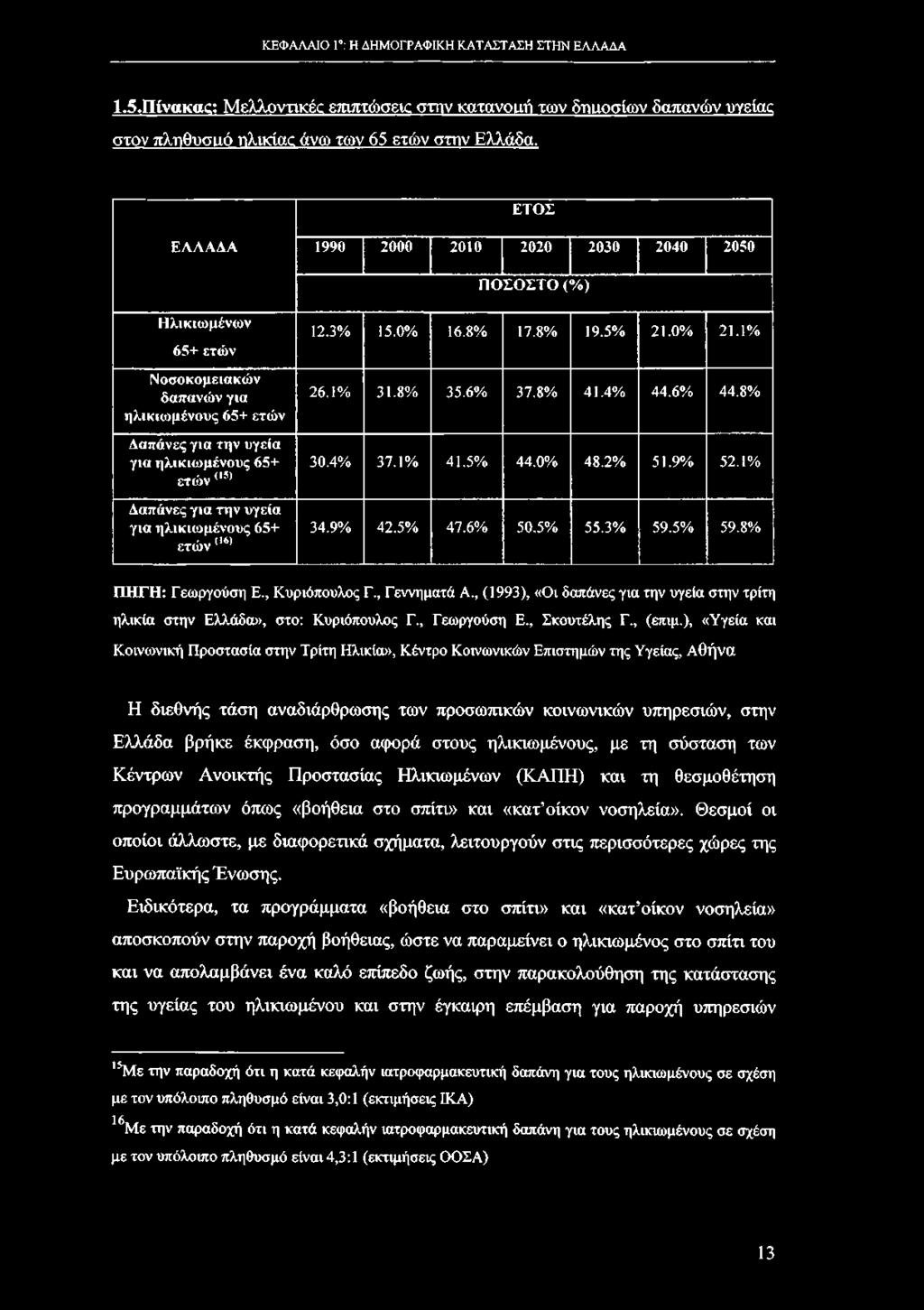 ), «Υγεία και Κοινωνική Προστασία στην Τρίτη Ηλικία», Κέντρο Κοινωνικών Επιστημών της Υγείας, Αθήνα Η διεθνής τάση αναδιάρθρωσης των προσωπικών κοινωνικών υπηρεσιών, στην Ελλάδα βρήκε έκφραση, όσο