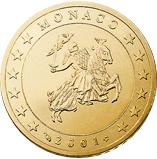 απεικονίζεται ο θυρεός