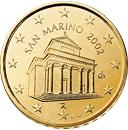 Μαρίνου: Guaita, Cesta και