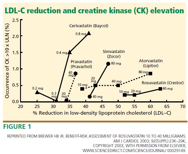 Cleveland Clinic Journal Of