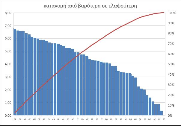 ΑΑ ΑΒ ΑΓ ΑΔ ΑΕ ΑΖ ΑΗ ΑΘ ΑΙ ΑΚ ΑΛ ΑΜ ΑΝ ΑΞ ΑΟ ΑΠ ΑΡ ΑΣ ΑΤ ΑΥ ΑΦ ΒΑ ΒΒ ΒΓ ΒΔ ΒΕ ΒΖ ΒΗ ΒΘ ΒΙ ΒΚ ΒΛ ΒΜ ΒΝ ΒΞ ΒΟ ΒΠ ΒΡ ΒΣ ΒΤ ΒΥ ΒΦ ΓΑ ΓΒ ΓΓ ΓΔ ΓΕ ΓΖ ΓΗ ΓΘ ΓΙ ΓΚ ΓΛ ΓΜ ΓΝ