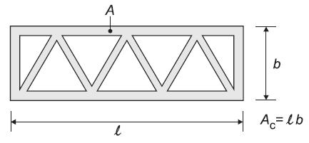 Ο συντελεστής πληρότητας φ δίνεται από τη σχέση: φ = Α Α c όπου: Α είναι το άθροισμα των προβαλλόμενων επιφανειών των μελών (Σχήμα 2.