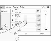 16 Βασικός χειρισμός Η αντίστοιχη λειτουργία του συστήματος ενεργοποιείται και εμφανίζεται ένα μήνυμα ή ένα υπομενού με περισσότερες επιλογές.