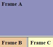 HTML frames (Πλαίσια 4) Frames σταθερού μεγέθους μπορούν να ορισθούν με το γνώρισμα noresize του tag <frame> ως εξής: <frameset rows="50%,50%"> <frame noresize="noresize" src="frame_a.