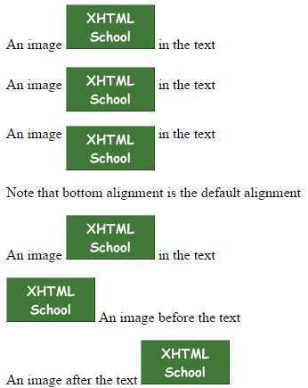 HTML images (Εικόνες 2) Κάθετη ευθυγράμμιση εικόνων : <p> An image <img src ="../images/xhtml.gif" align="bottom" width="100" height="50"> in the text </p> <p> An image <img src ="../images/xhtml.gif" align="middle" width="100" height="50"> in the text </p> <p> An image <img src =".