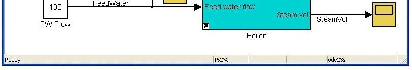 Τροφοδοσία νερού(feedwater)