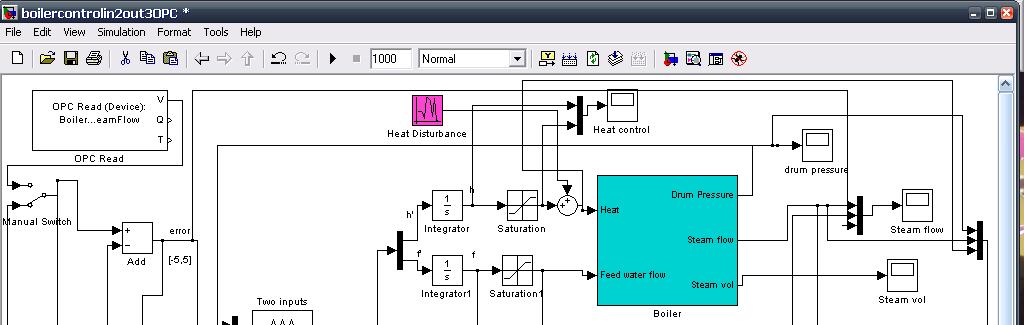 Μοντέλο boiler στο Simulink για την α εικόνιση των δεδοµένων σε ραγµατικό χρόνο µέσω του OPC Server Χρησιµο