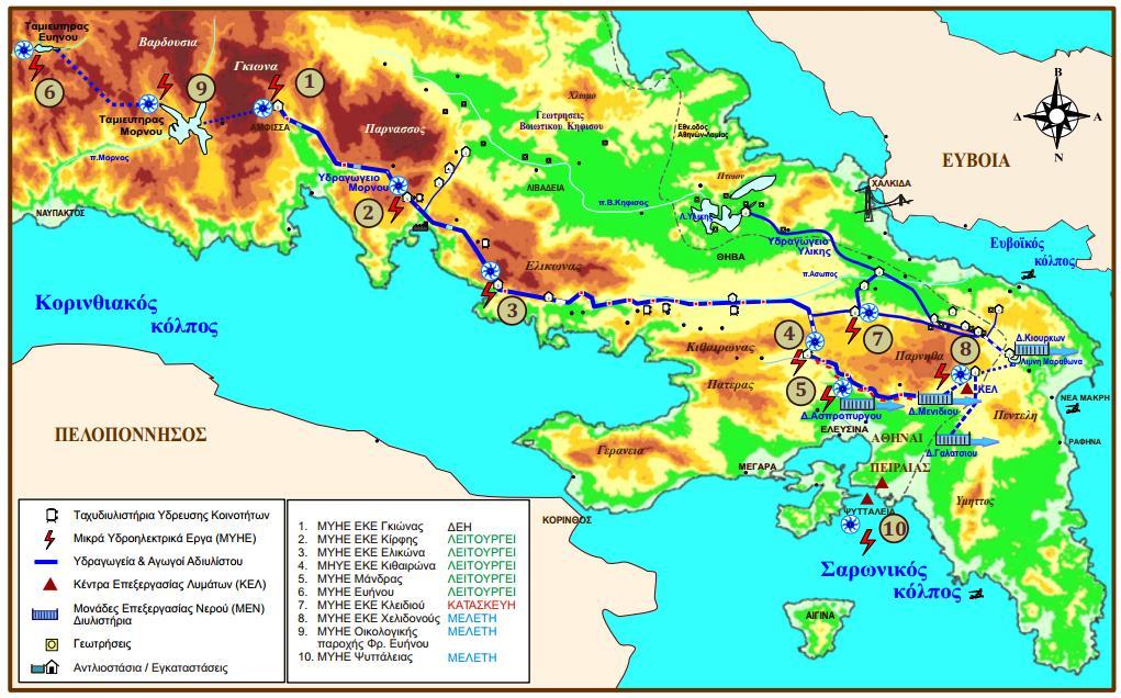 ΜΥΗΕ στο υδραγωγείο Μόρνου Η ΕΥΔΑΠ έχει αξιοποιήσει τα εξωτερικά υδραγωγεία, κατασκευάζοντας Μικρά Υδροηλεκτρικά Έργα κατά μήκος τους.