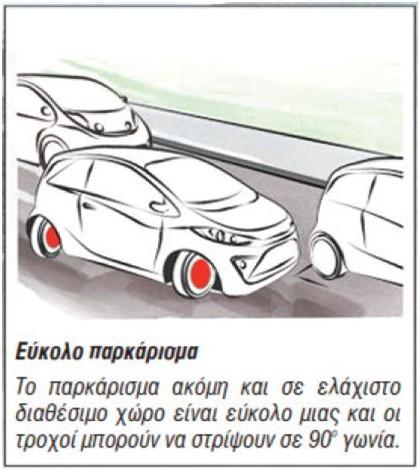 αυτοκινήτου, με εξωτερικές διαστάσεις που δεν θα υπερβαίνουν τις αντίστοιχες ενός σημερινού διθέσιου μοντέλου.